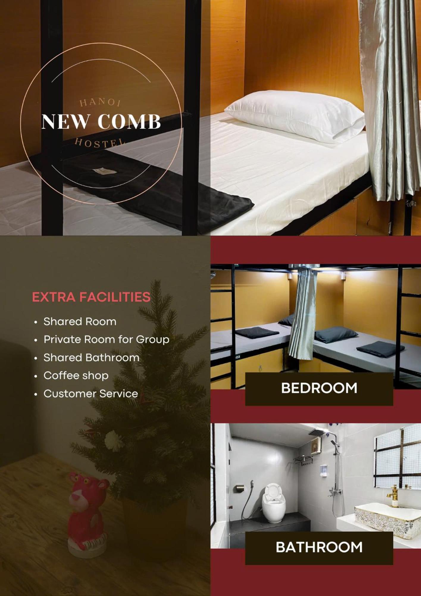 Hanoi New Comb Hostel エクステリア 写真
